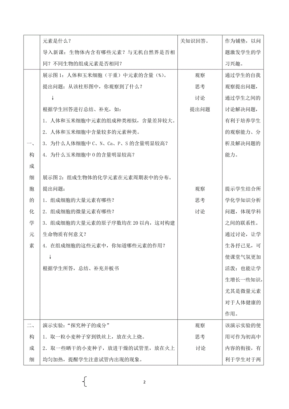 生物必修1第一单元第二章第一节《细胞的化学组成》教案.doc_第2页