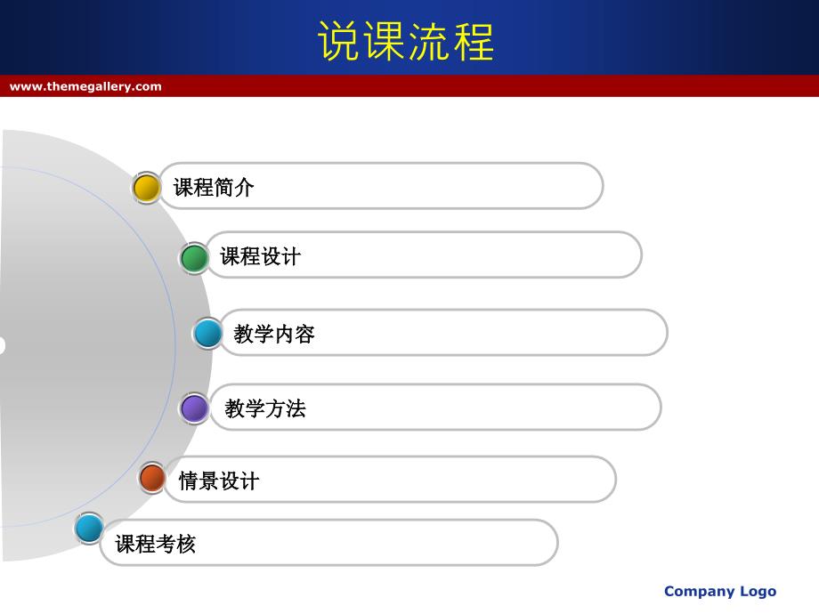 大学生心理健康说课.ppt_第2页