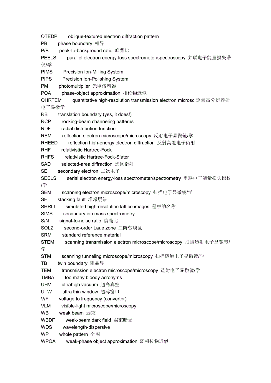 常用分析方法简写.doc_第3页