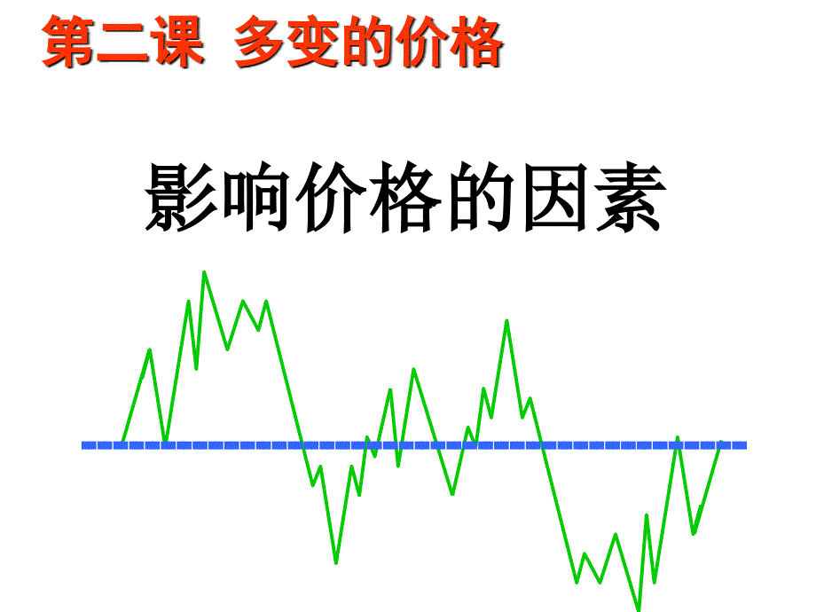 《影响价格的因素》PPT课件.ppt_第3页