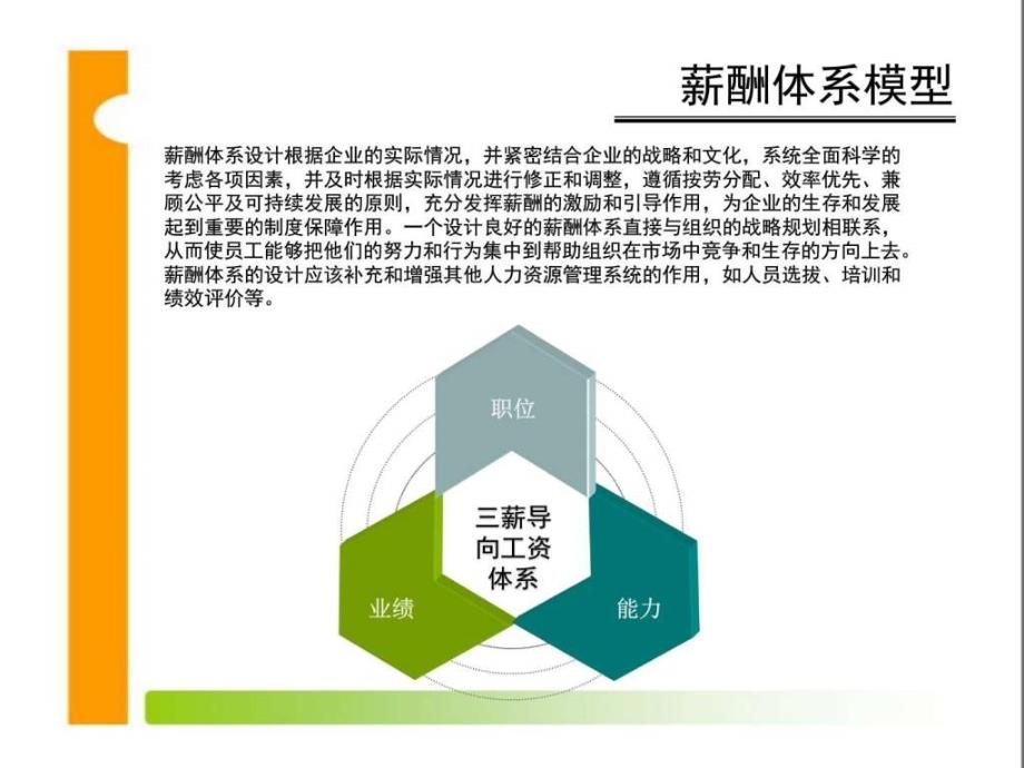 薪酬体系设计方案图文.ppt_第3页