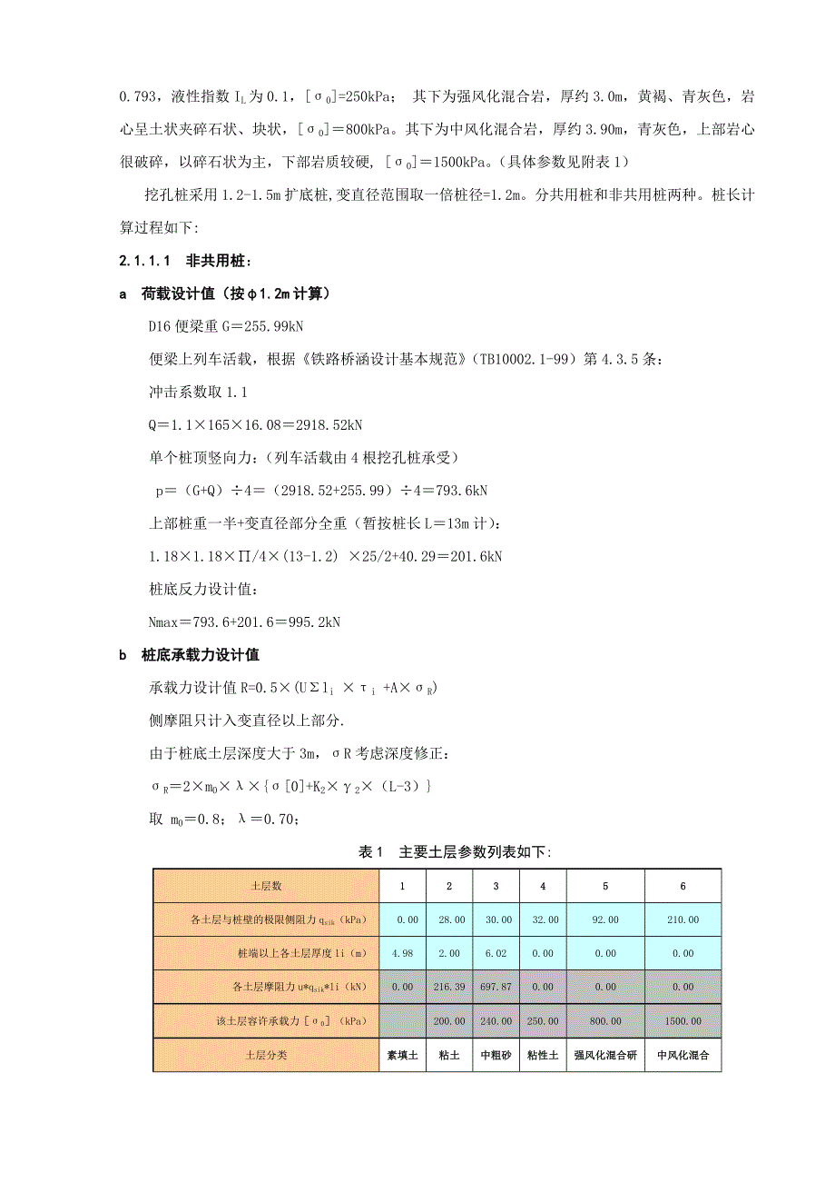 既有线顶进涵洞施工技术_第2页