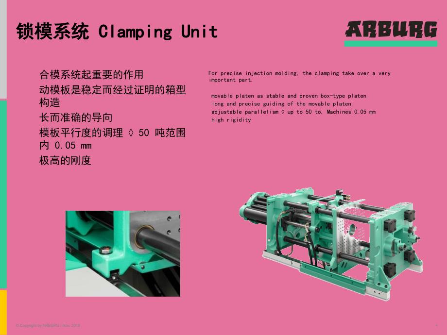 有关比较精密的现代注塑技术的论述ppt课件_第4页