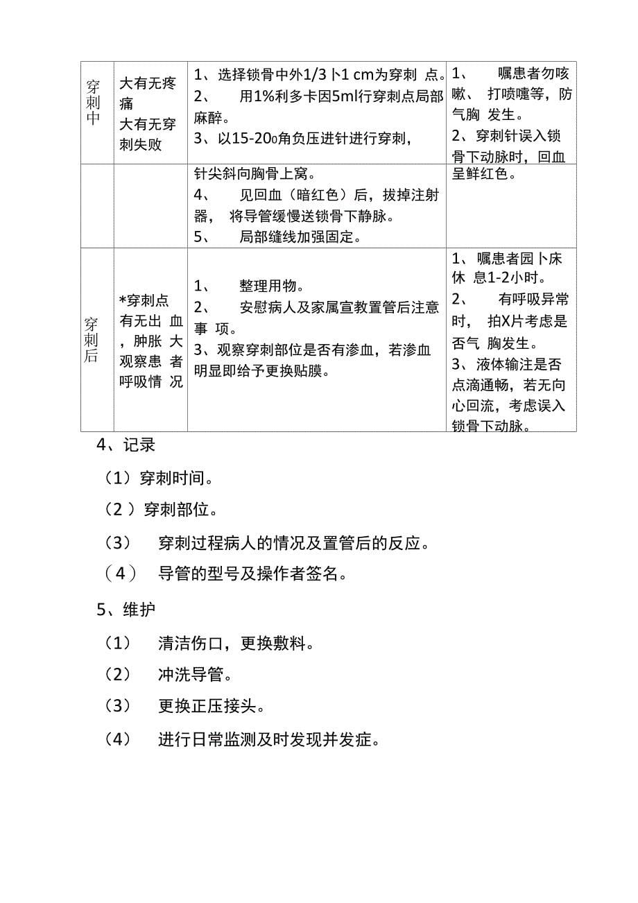 PICC置管病人护理常规_第5页