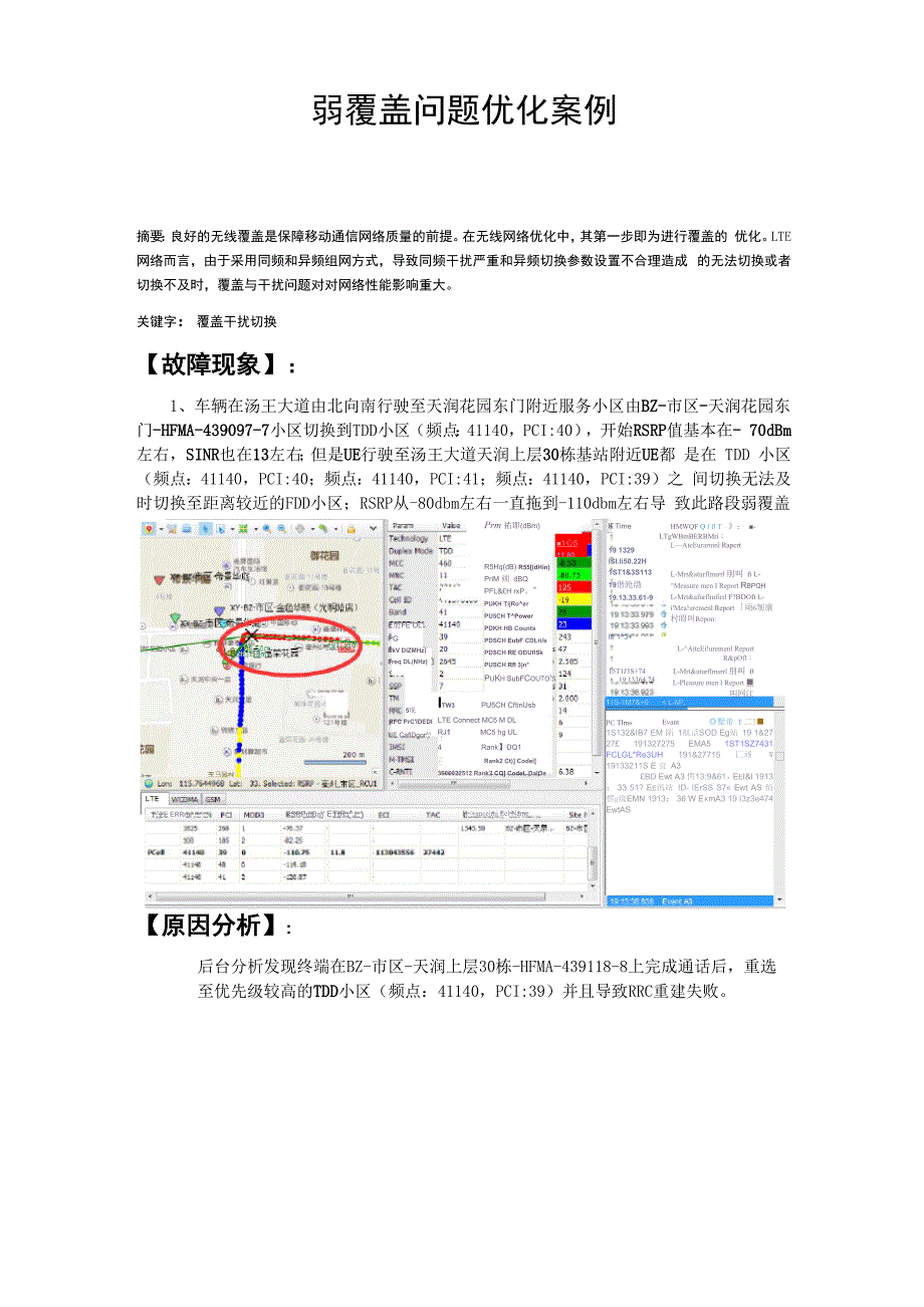 案例-弱覆盖问题优化_第1页