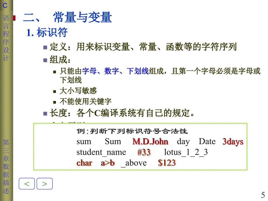 第三章课件数据类型、运算符与表达式_第5页