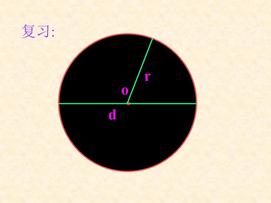 北师大版六年级数学上册第一单元1.5圆的面积PPT课件_第2页