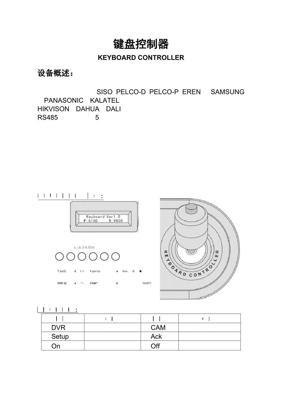 三维监控控制键盘使用说明书_第5页