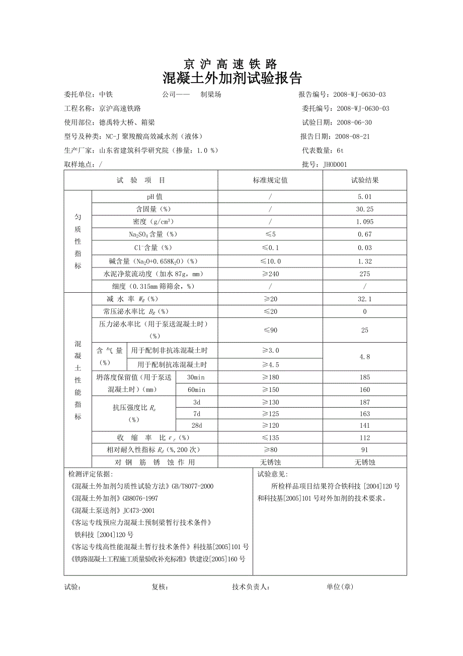 外加剂报告式样_第1页