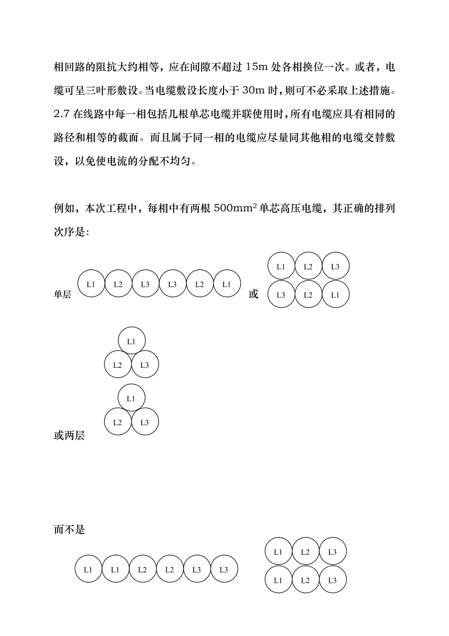 单芯电缆敷设固定规范标准_第2页