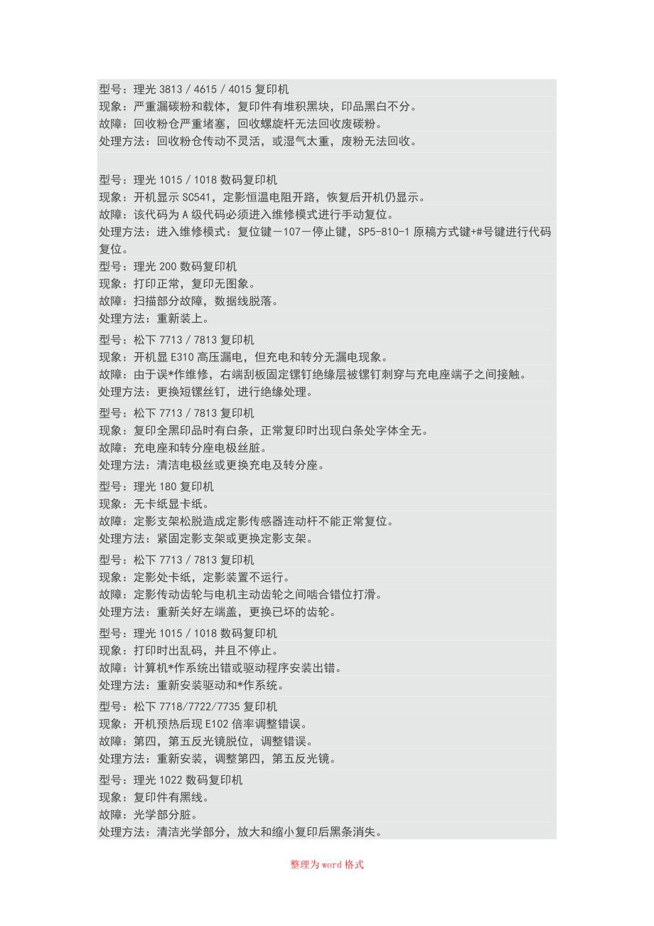 理光复印机维修代码大全Word版_第3页