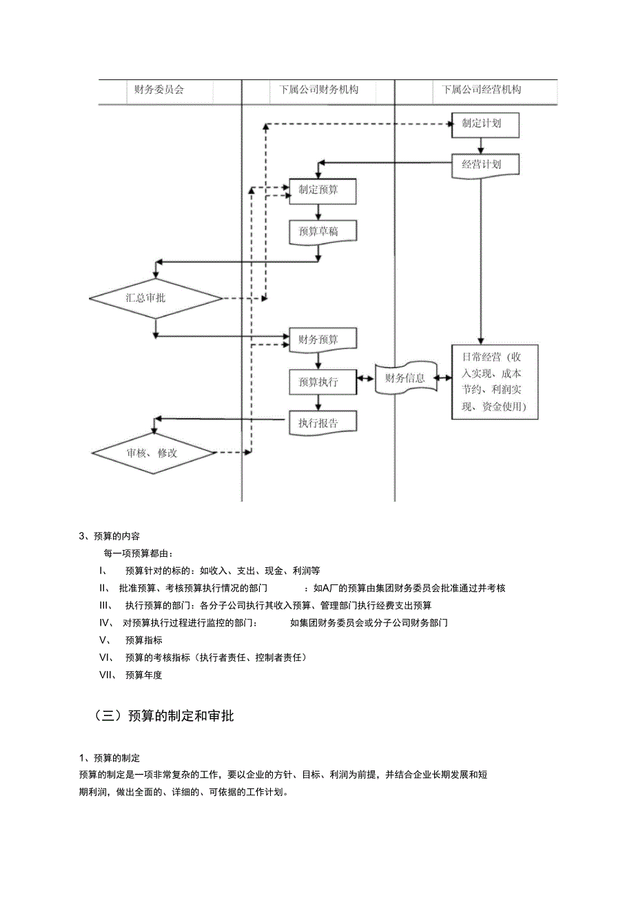 彩虹集团财务管理制度设计框架_第4页