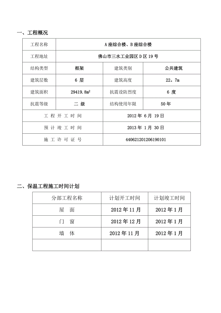 建筑节能专项施工方案(全信)_第3页