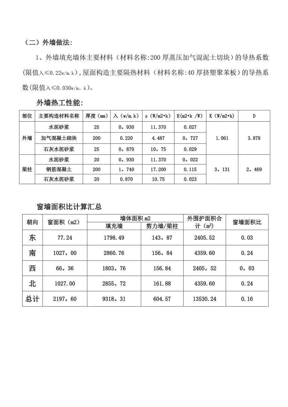 建筑节能专项施工方案(全信)_第5页