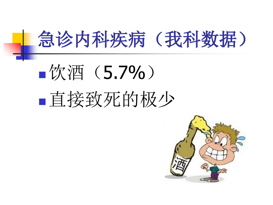 急性酒精中毒诊治共识_第3页