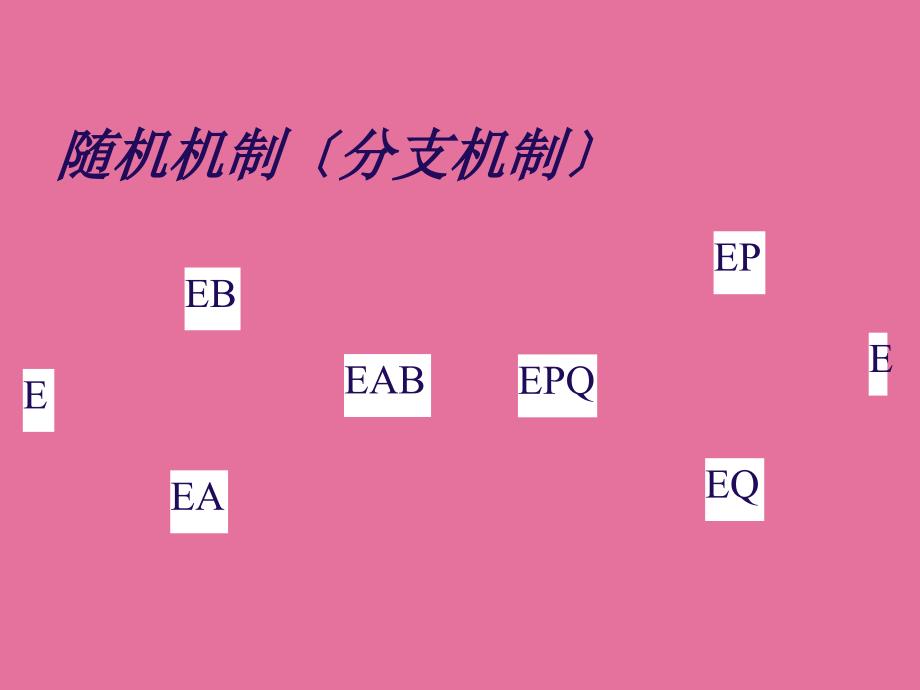 一般多底物酶促反应可表示为ppt课件_第3页