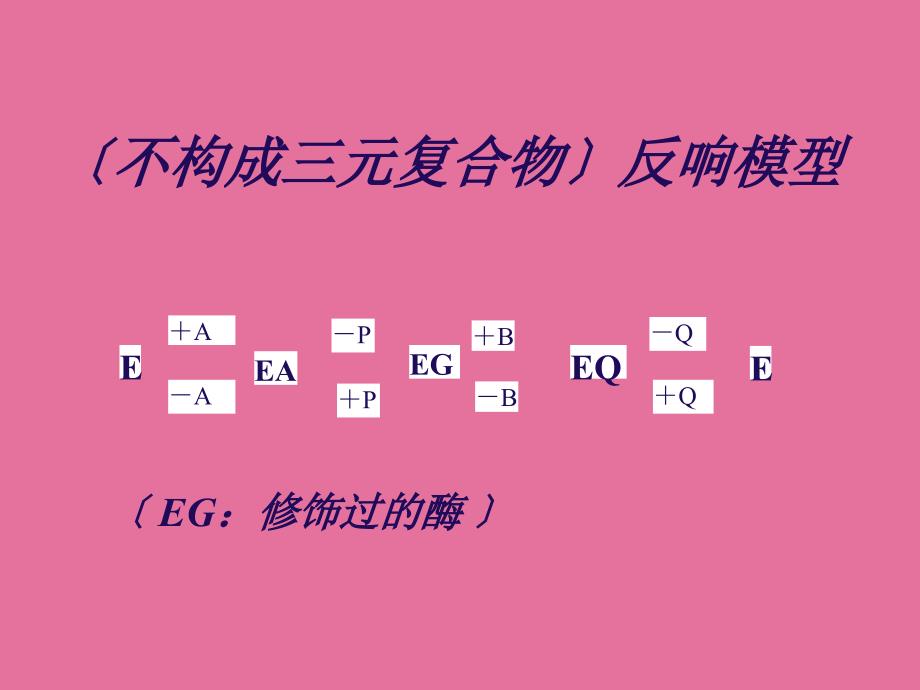 一般多底物酶促反应可表示为ppt课件_第4页