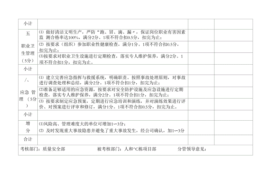 安全生产绩效考核表_第3页