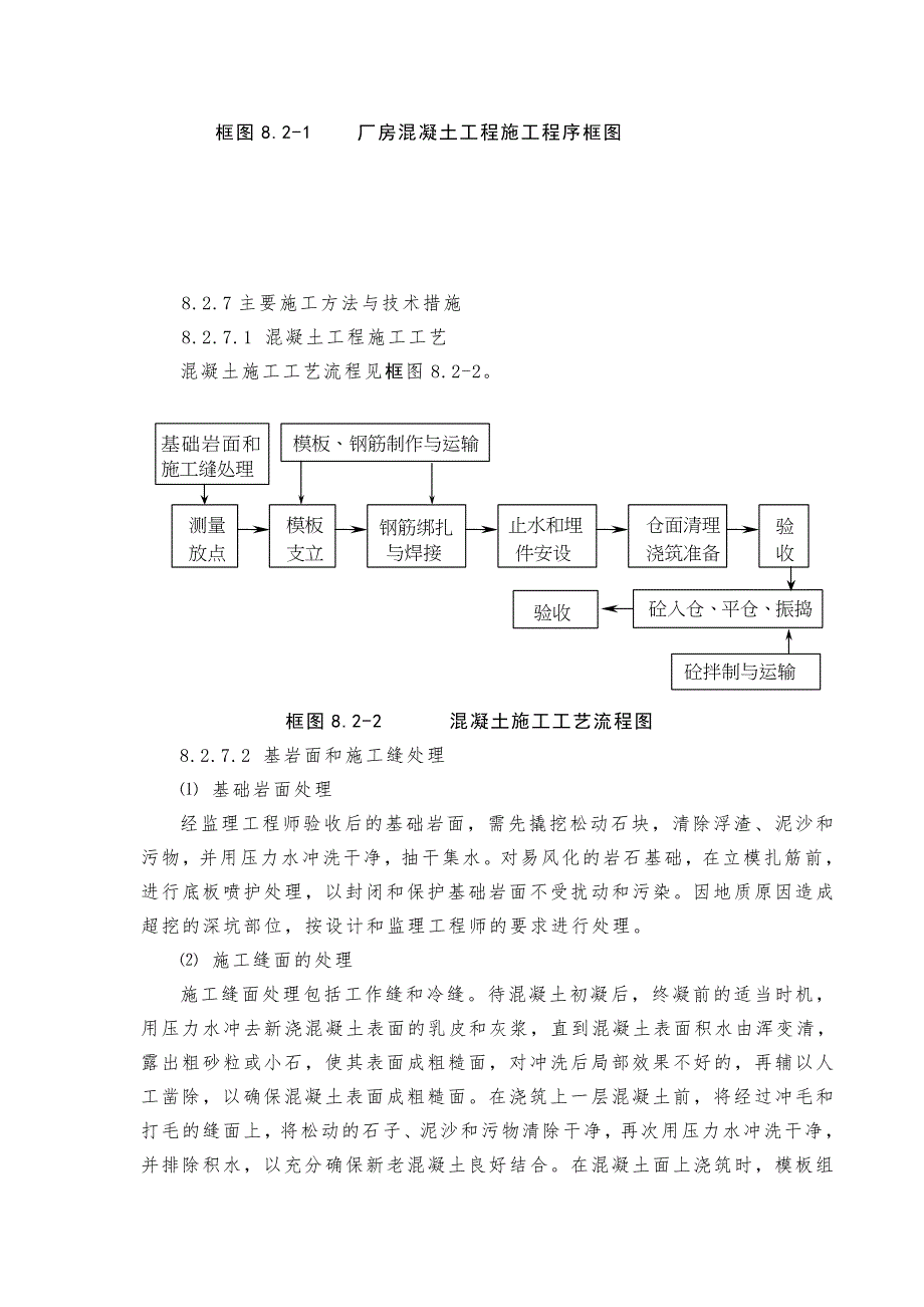 最新《电气施工组织设计》8.2厂房混凝土工程施工_第4页