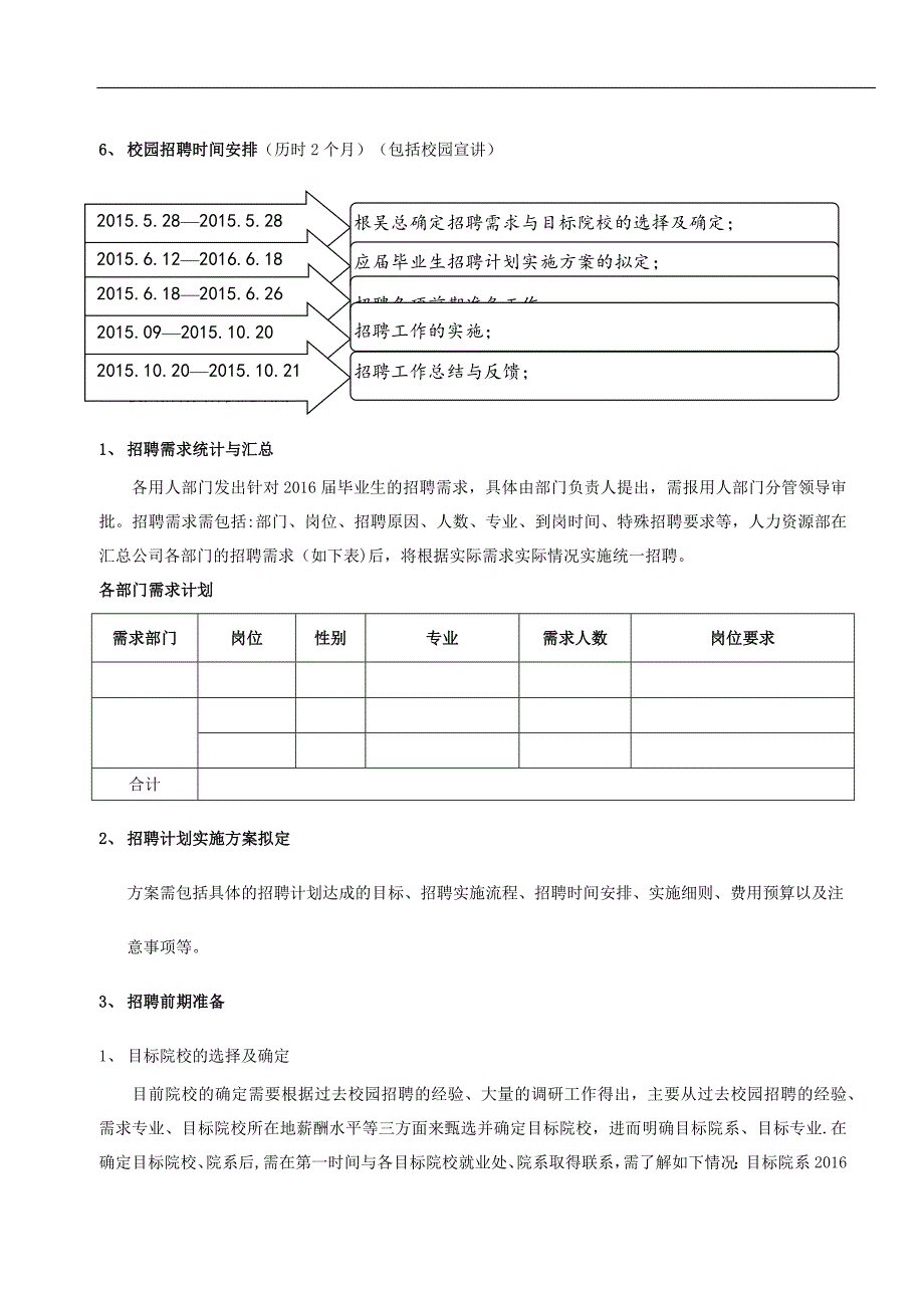 校园招聘方案49911.doc_第2页