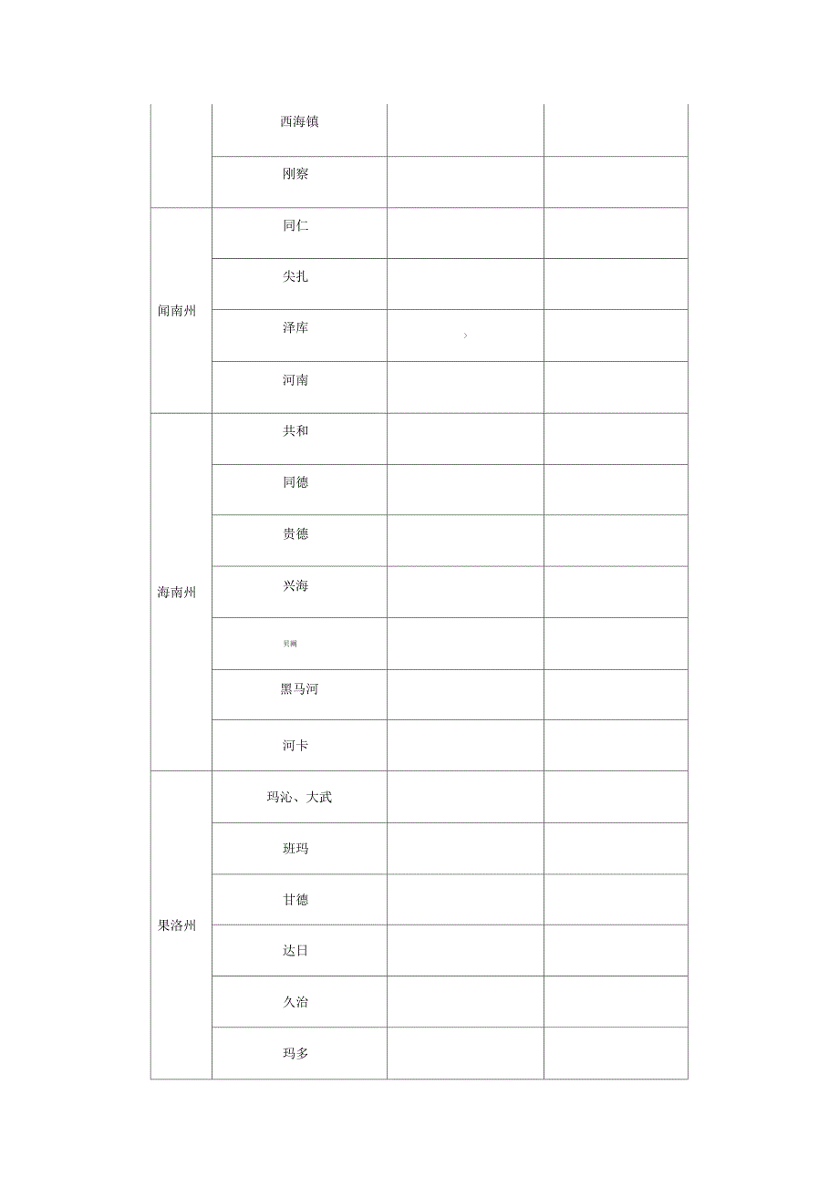 标准冻结深度_第2页