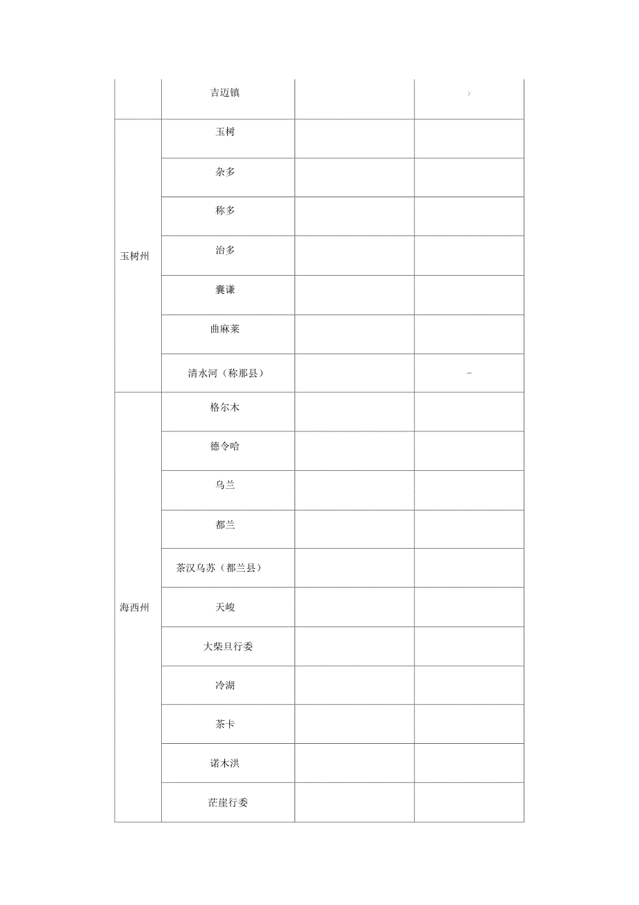 标准冻结深度_第3页