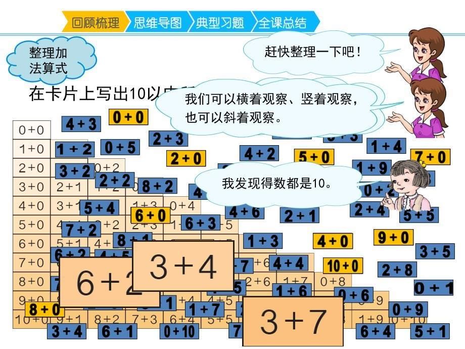 《6～10的认识和加减法》复习ppt课件_第5页