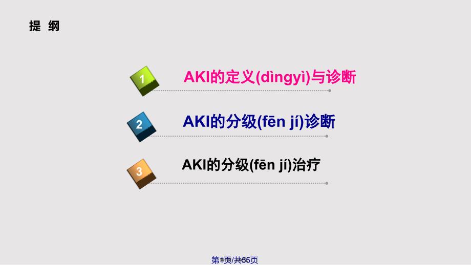 AKI的分级诊断与治疗实用教案_第1页