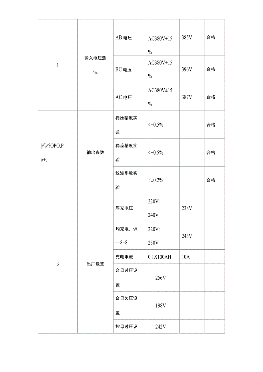 直流电源系统实验报告_第4页