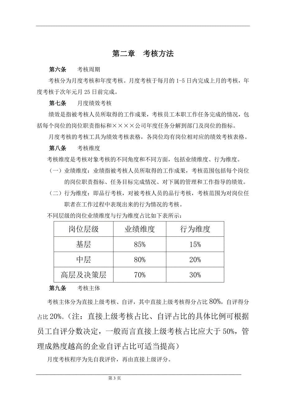 绩效考核制度(模板)_第3页