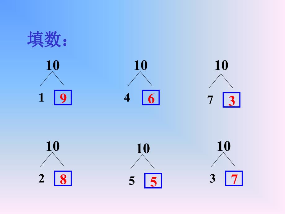 一年级数学10以内的加减法课件 (2)_第2页