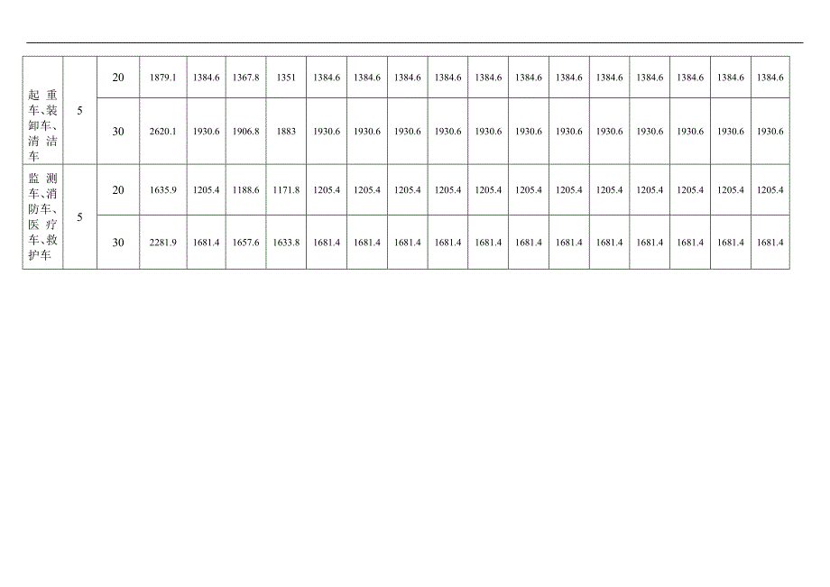 开标一览表_第4页