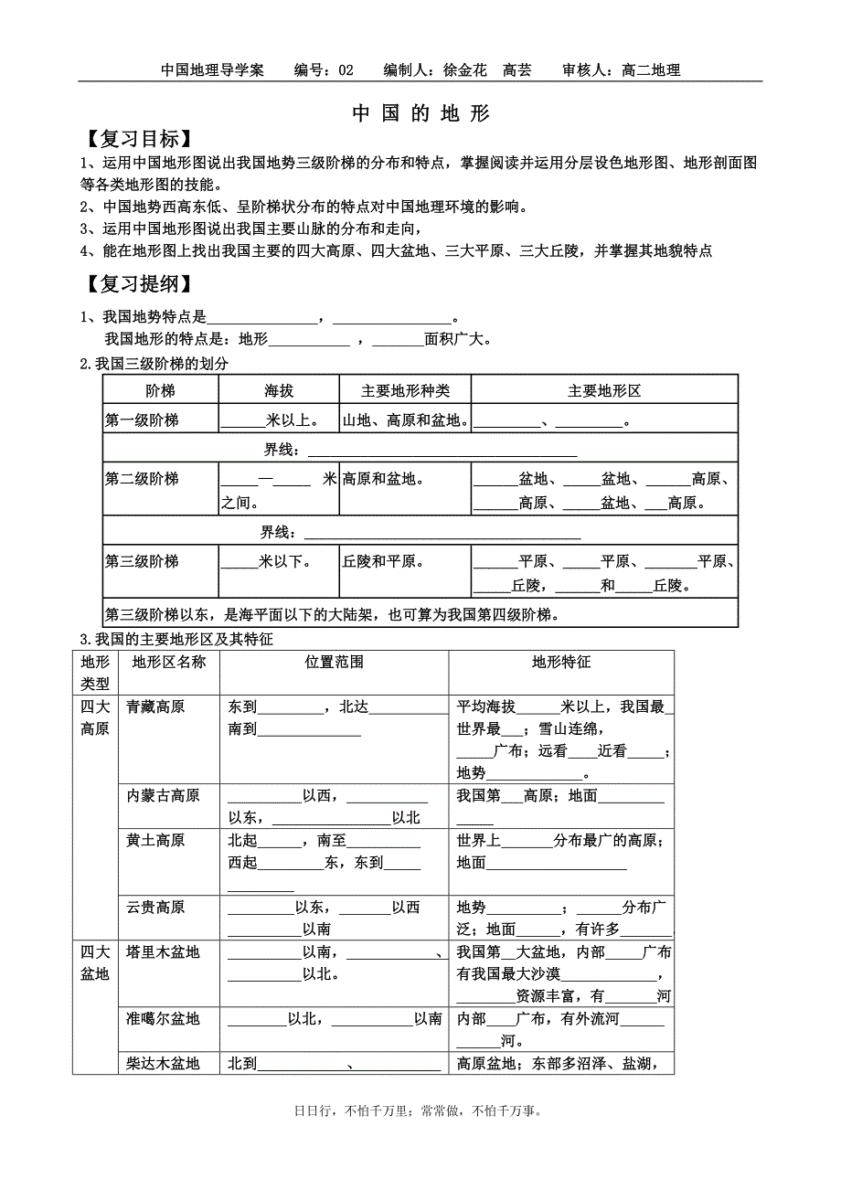 中国的地形15943_第1页