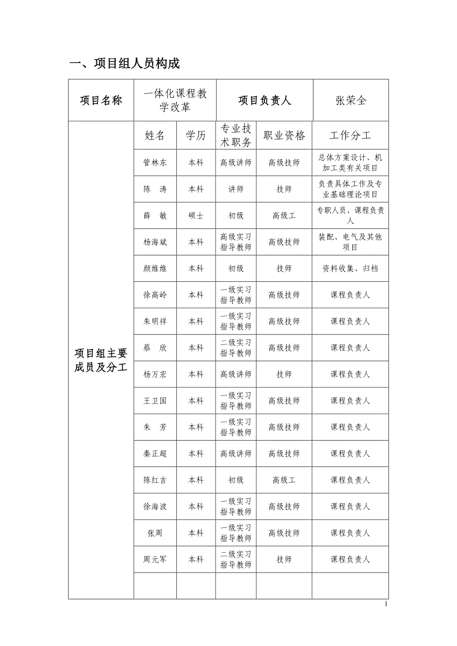 机械制造及自动化专业一体化课程教学改革方案(416打印稿)_第2页