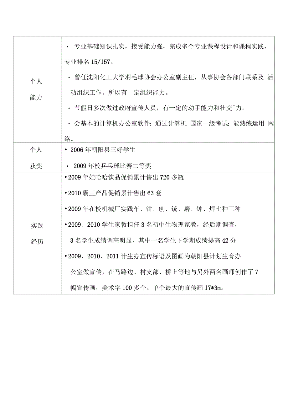 简历教育经历_第2页