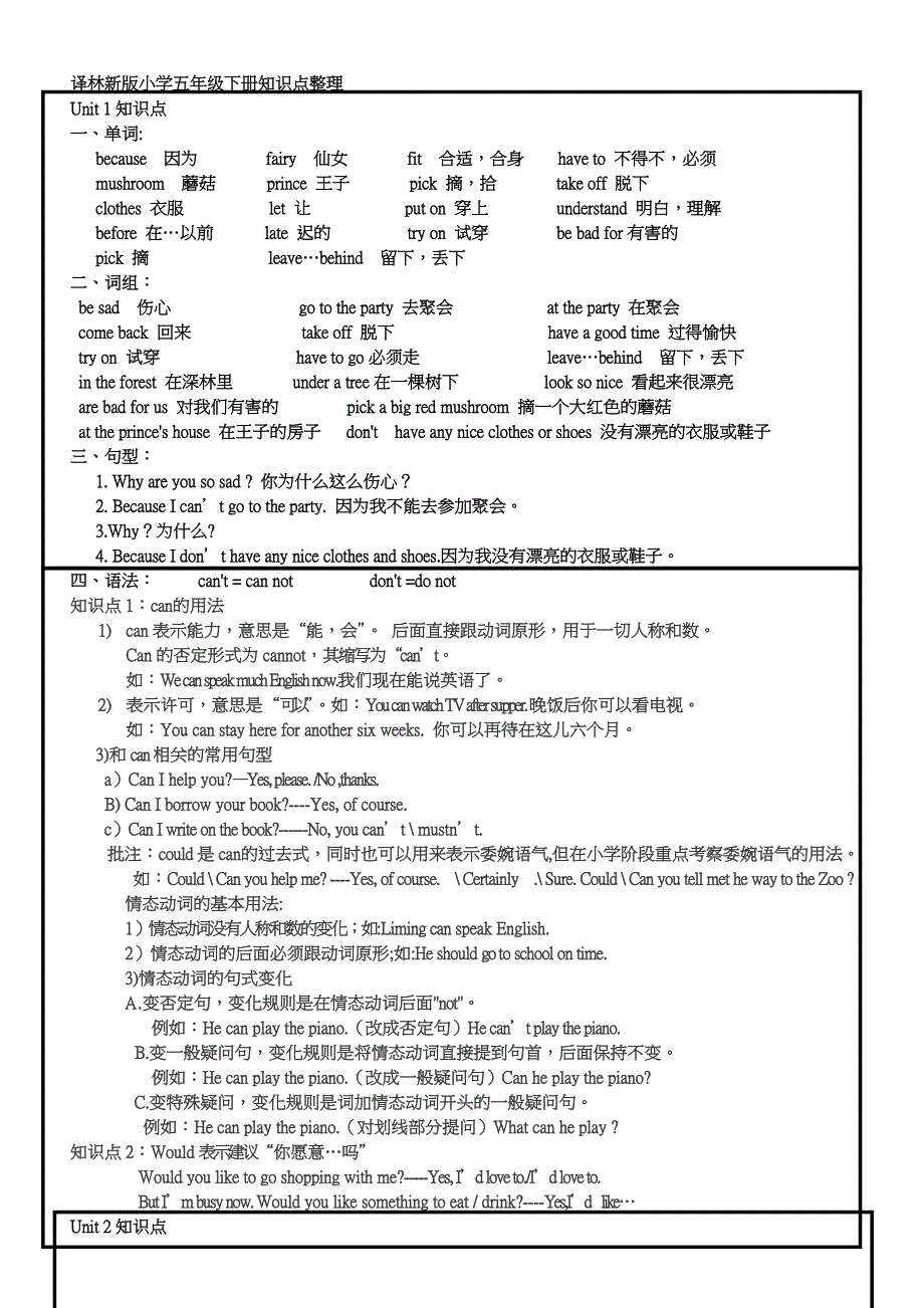 译林版五年级下英语知识点_第1页
