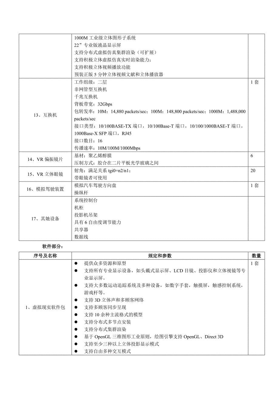 采购询价相关内容 (148)_第5页