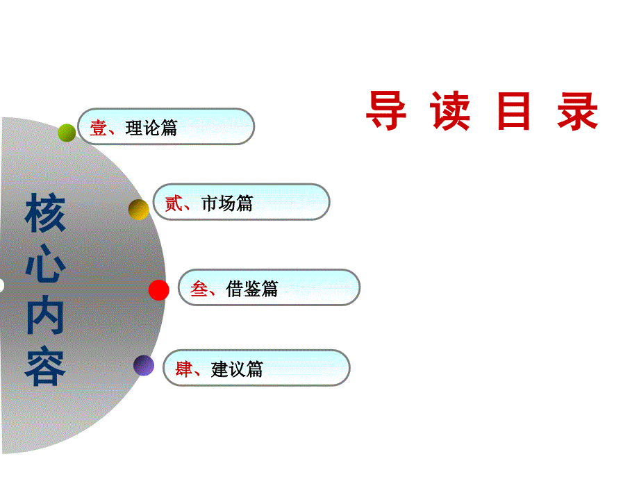 【收藏版】商业地产运营模式研究报告_第3页