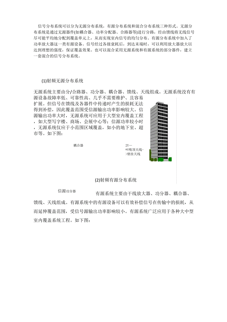 有源分布 无源分布_第1页