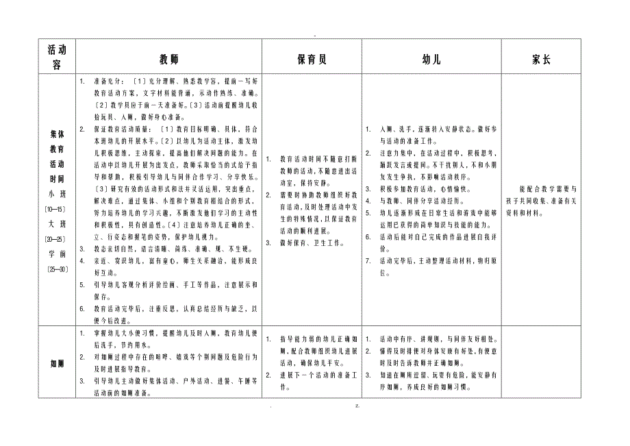 幼儿园一日生活常规细则_第4页