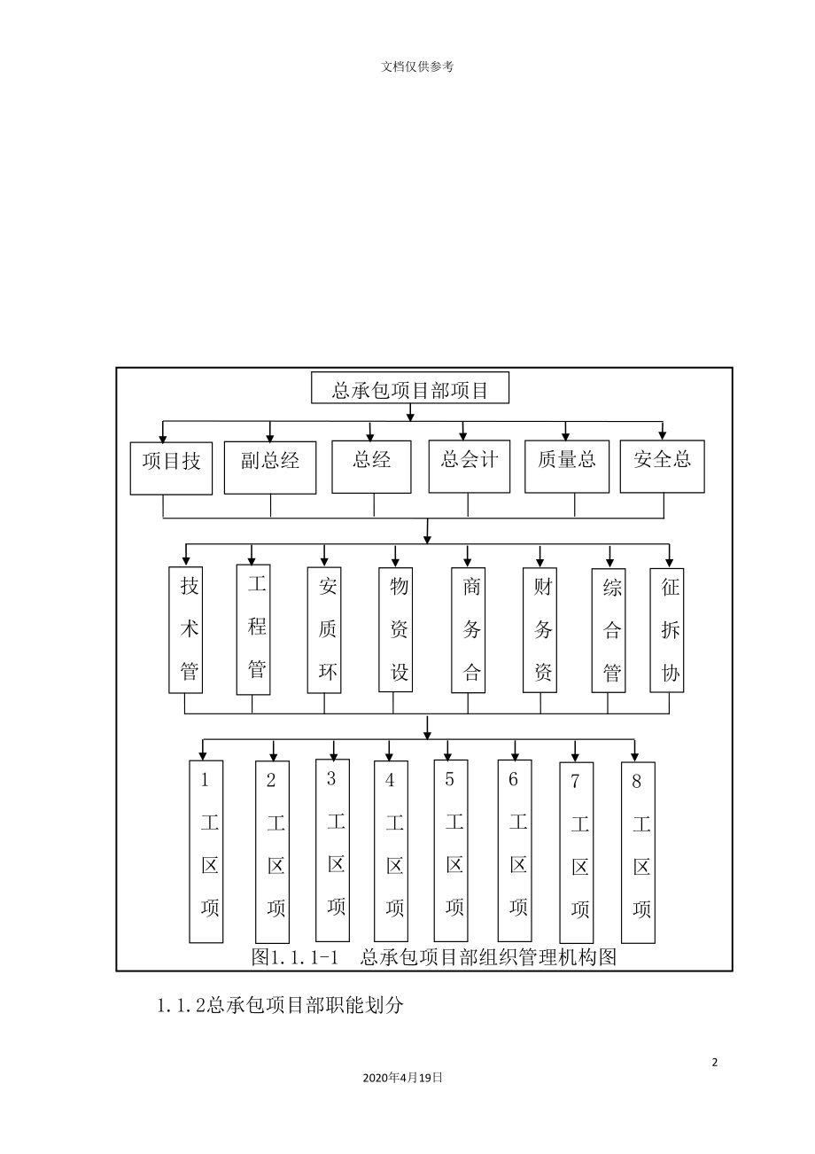 组织架构及资源配置方案_第4页