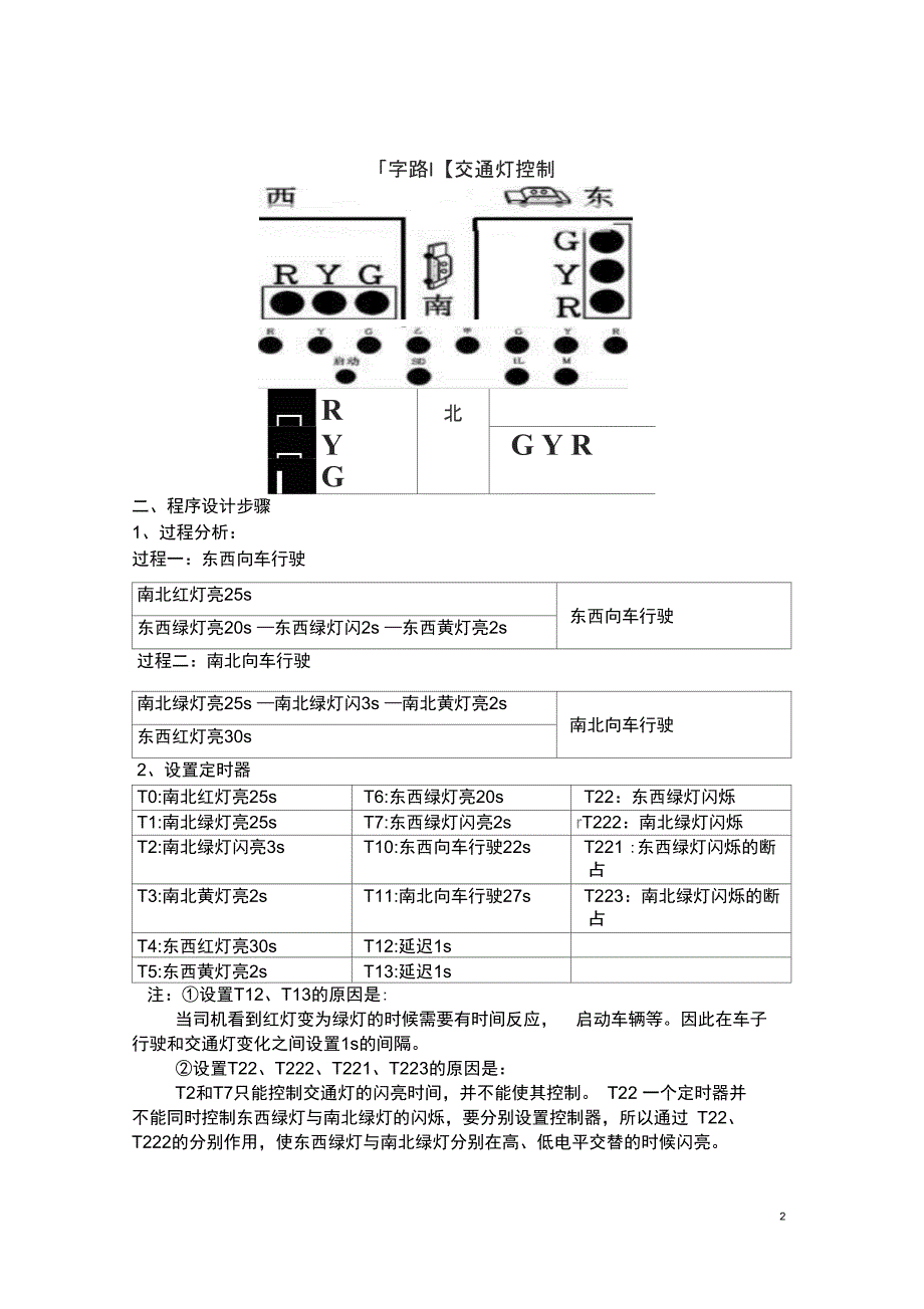 (完整word版)PLC交通灯实验报告_第2页