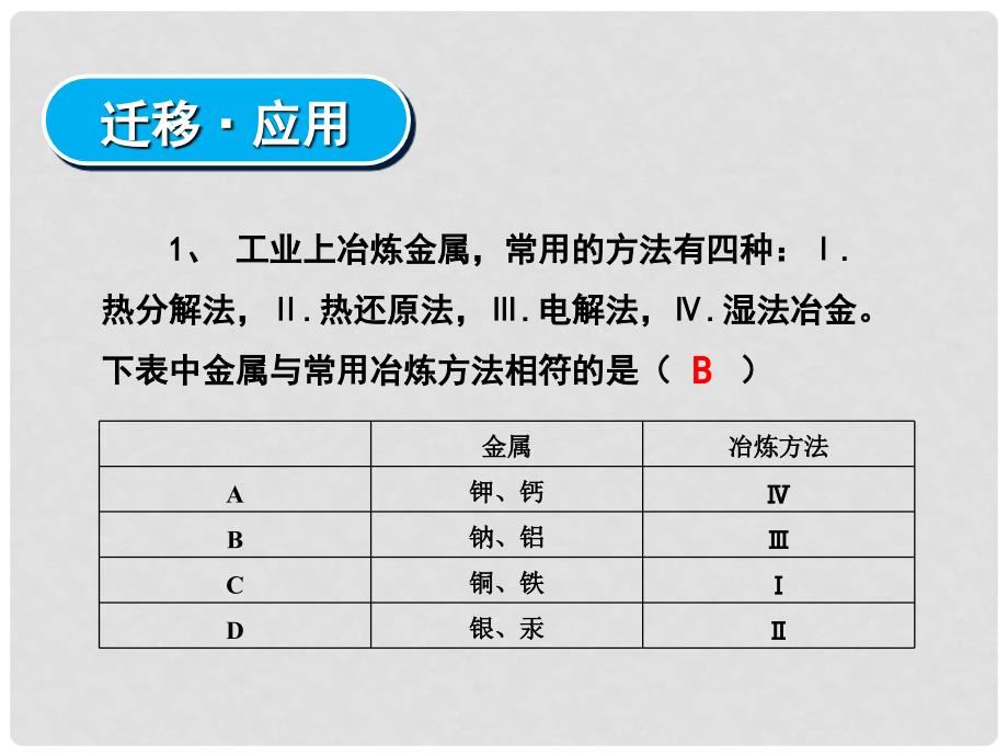 高中化学 第四章 化学与自然资源的开发利用复习课课件 新人教版必修2_第4页