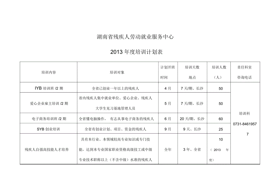 湖南省残疾人劳动就业服务中心_第1页