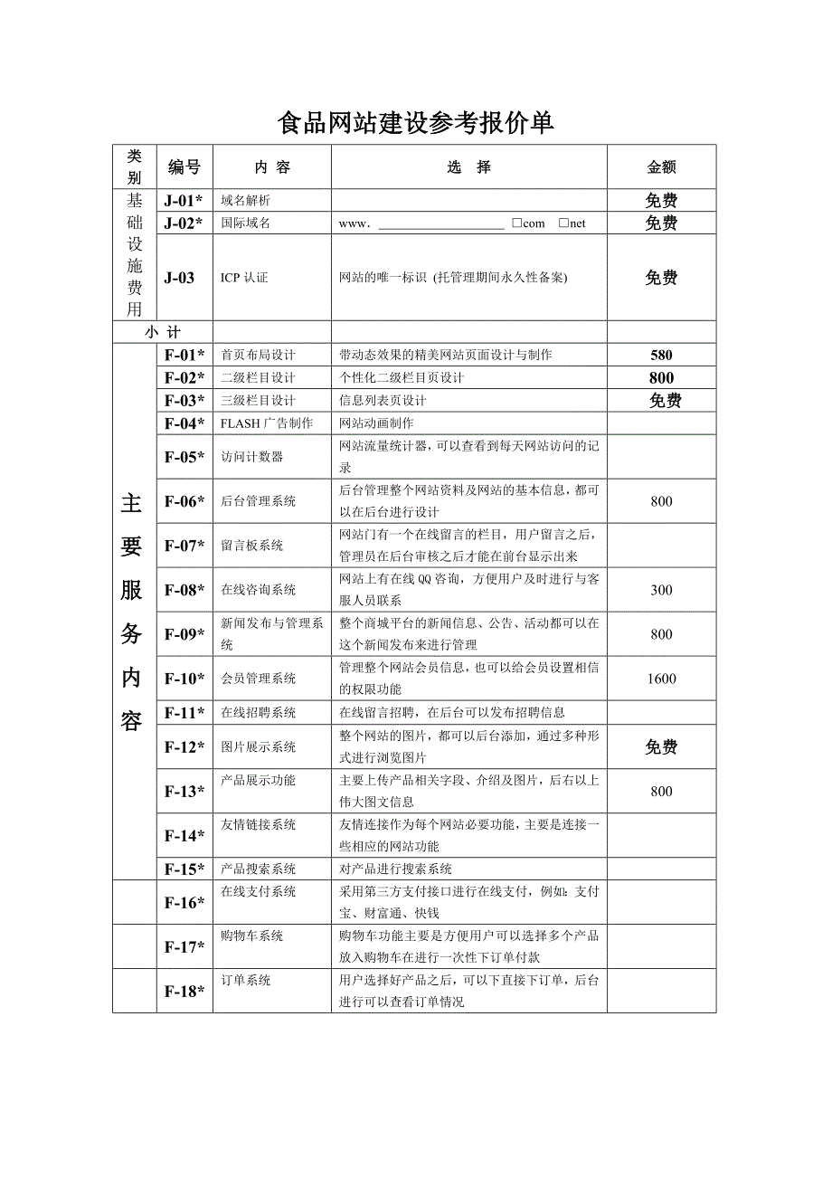婴儿食品网站建设参考报价单_第1页