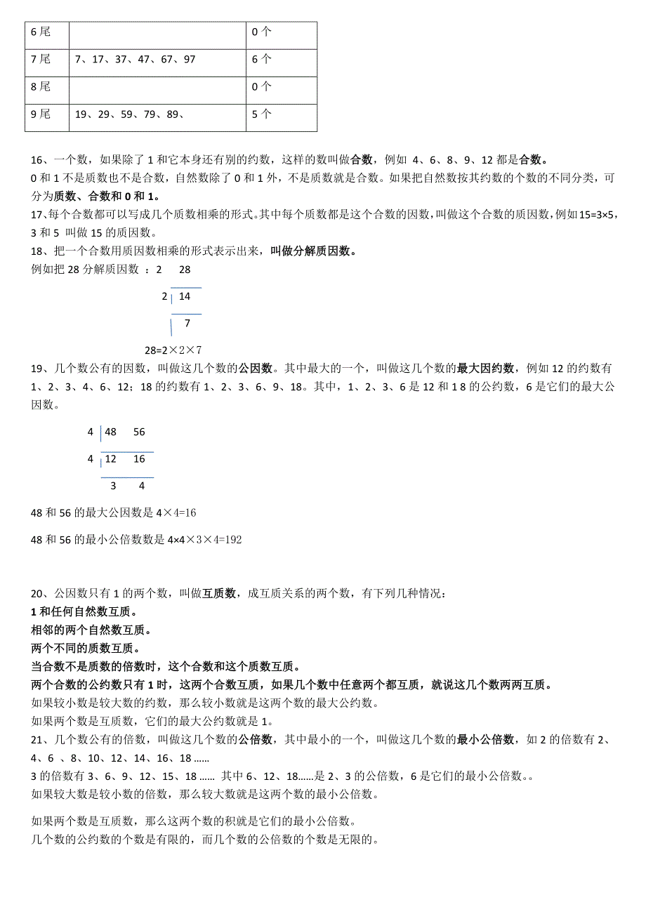 小学数学概念及公式大全 .docx_第2页