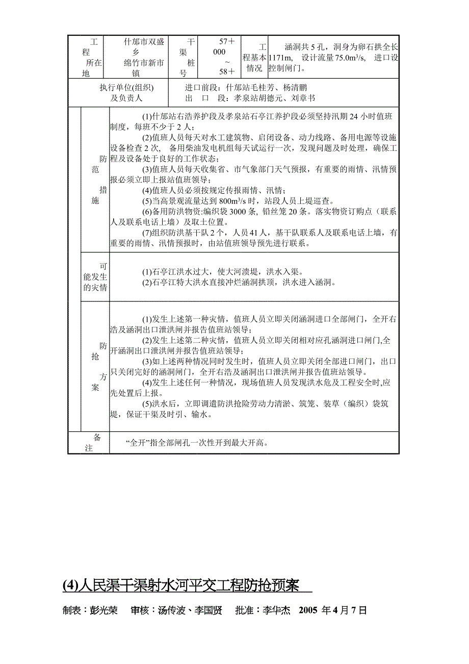 人民渠一处灌区防汛预案_第4页