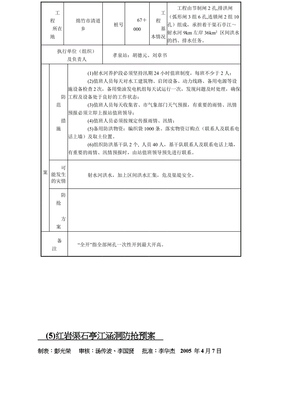 人民渠一处灌区防汛预案_第5页