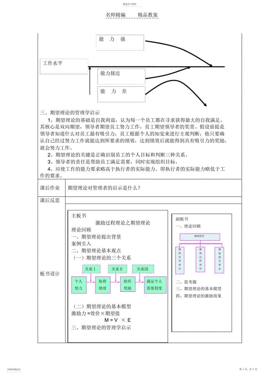 2022年第二教学单元——激励过程理论之期望理论教案_第5页