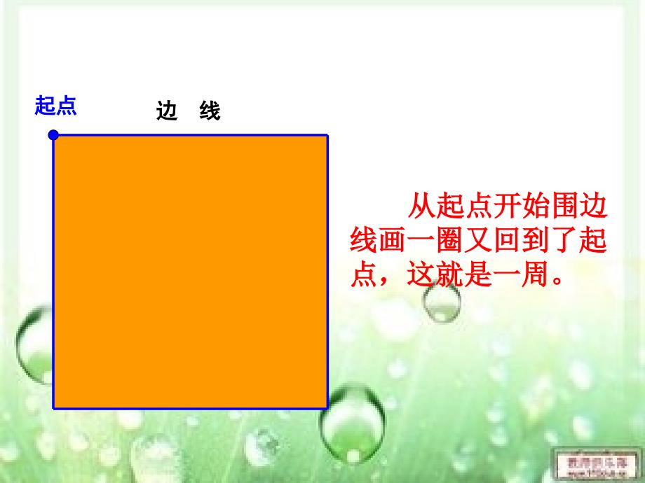 周长亚萍演示文稿_第3页